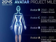 全息人生,30年后人類將以全息形態(tài)實(shí)現(xiàn)永生